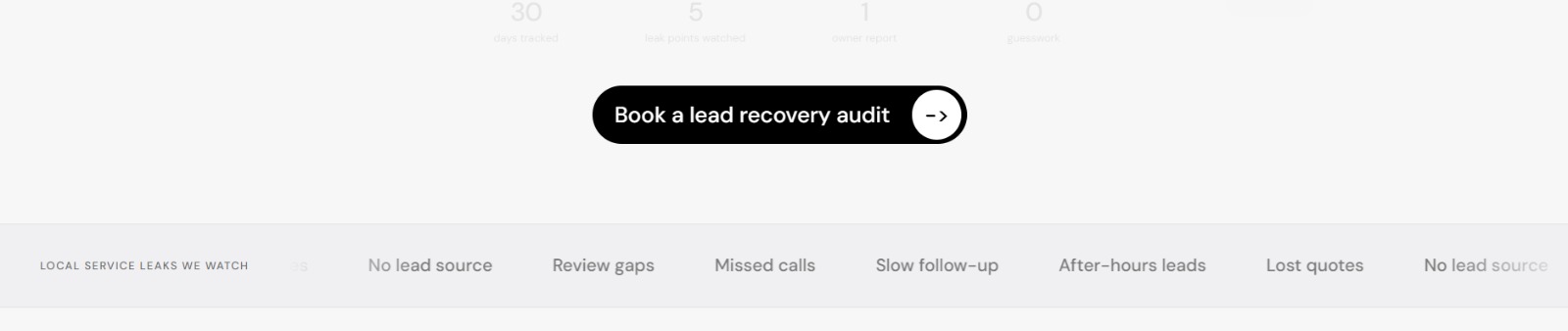 Animated leak bar visual reference